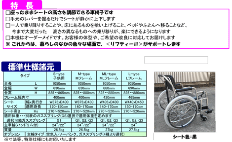 リフティⅢ